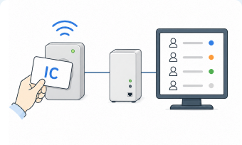 ICカードを用いた表示システム 寮または施設用 [PC8] の導入事例