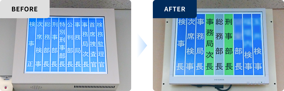 表示モニタの故障を、市販モニタへの置き換えで復旧したBefore After