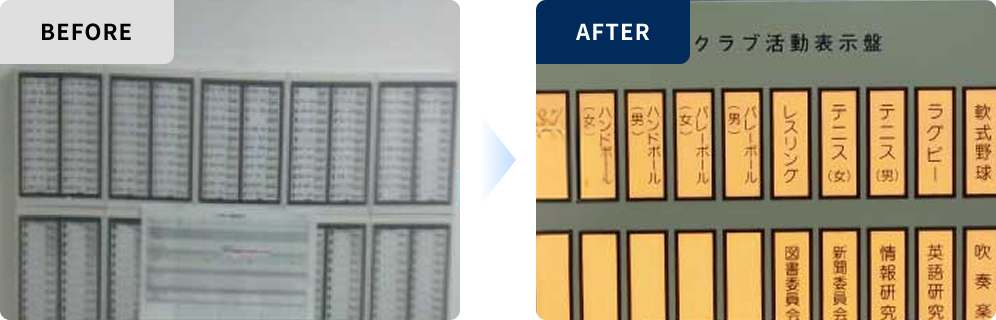 既設の操作器を活かし、故障した表示部のみを更新した事例
