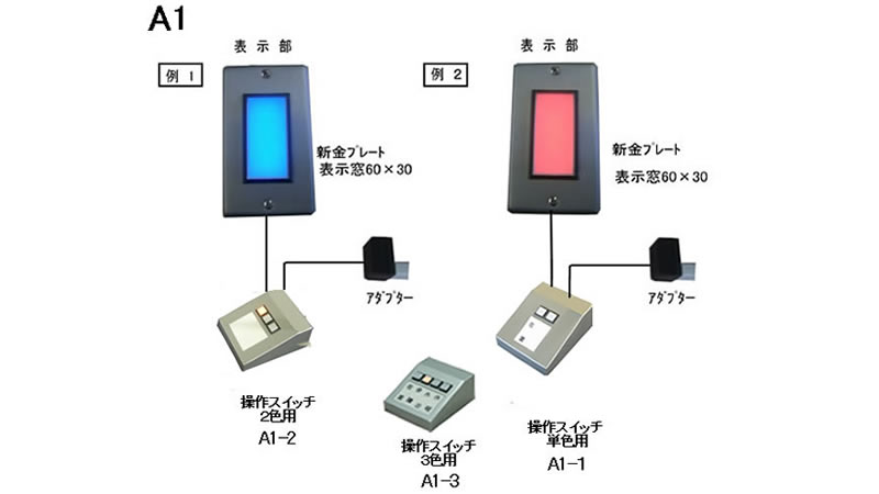 照光LEDを使った個室在席表示盤　1名用　壁内蔵型