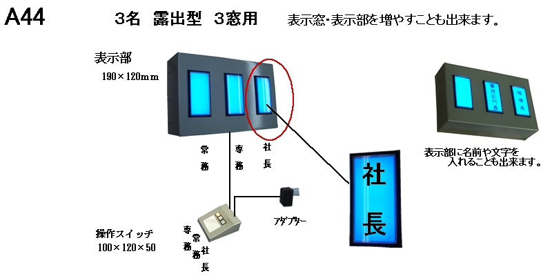 役員在席表示システム　3名用　操作器1台