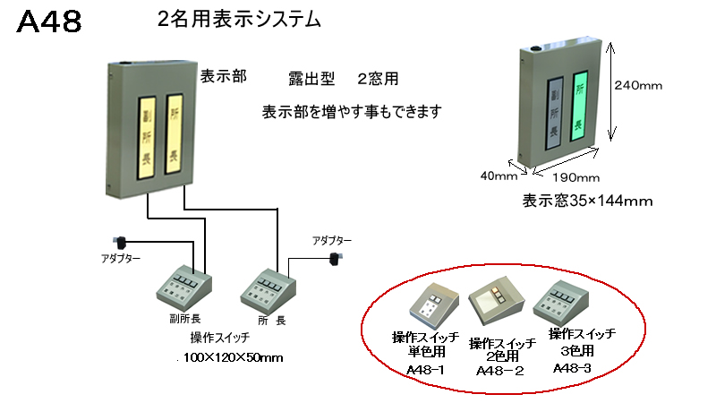 役員在席表示システム　2名用　操作器2台　表示部1ヶ所