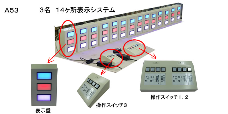 役員在席表示システム　3名用　14ヶ所表示　某大使館納入