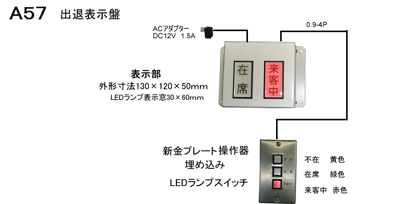 役員出退表示盤　新金プレート操作器　埋め込み