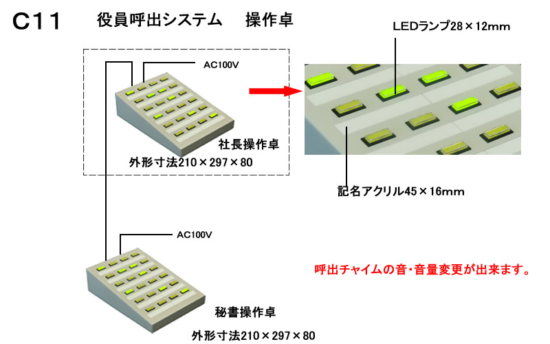 役員呼出システム　24名用　操作卓