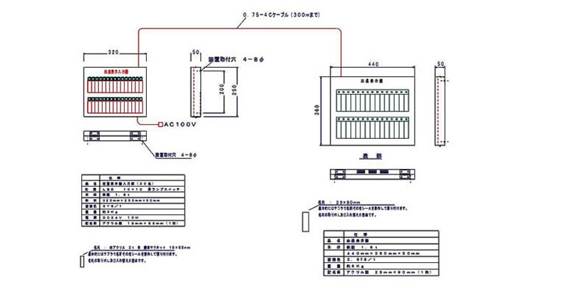 遠隔操作押しボタン入力式出退表示システム　30名用