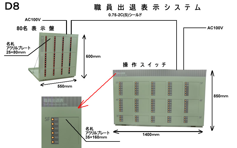 職員出退表示システム　80名用　某大学納入