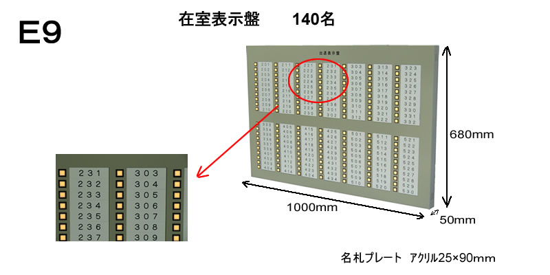 大人数用出退表示盤　140名用