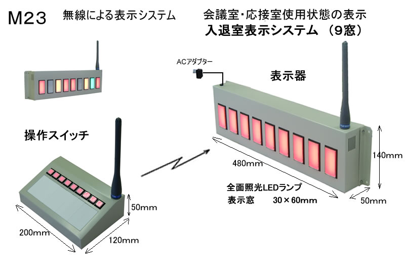 入退室表示盤　9窓　表示器複数可能