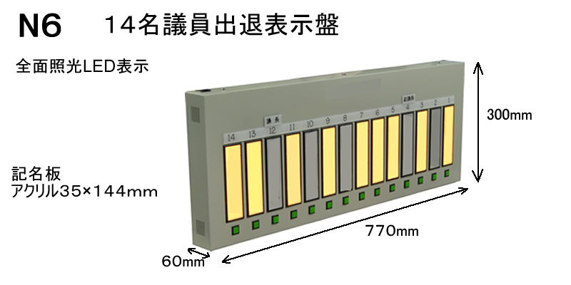 スイッチ式出退表示盤　14名用